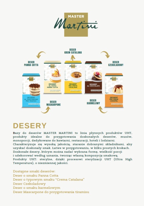 AV40IA DESSERT AL MASCARPONE PER TIRAMISU 1 LT X 12