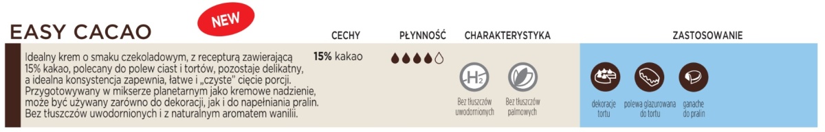 właściwości - KREM DO SMAROWANIA kakaowy do ganasze CARAVELLA EASY CACAO