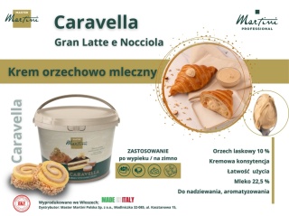 Krem orzechowo mleczny wysokogatunkowy Gran Latte e Nocciola 5KG