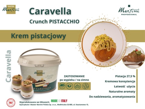 chrupiąca pistacja chrupiąca pistacja