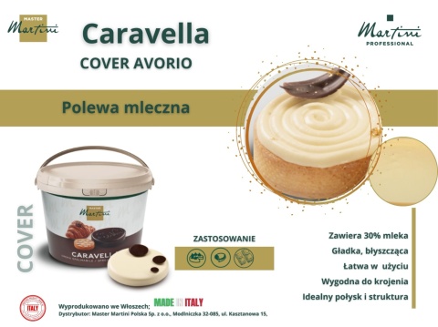 polewa mleczna polewa mleczna