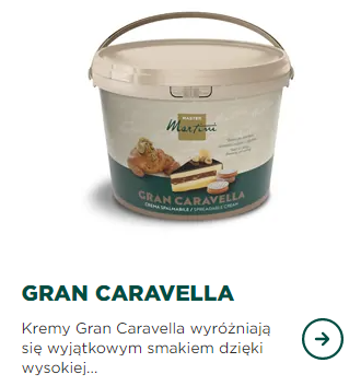 Krem do nadzień, krem orzechowy, krem do ciasta: Kompleksowy przewodnik po smakowitych kremach Caravella